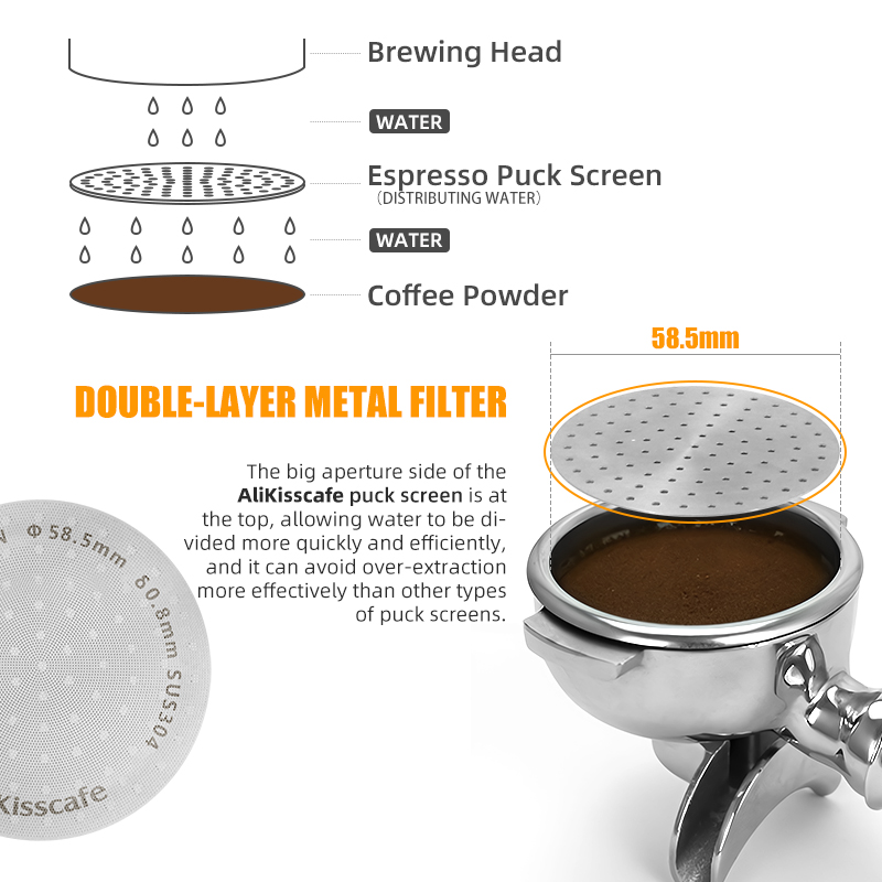 Alikisscafe Espresso Puck Sche - Coffee Equipment For Home recensie en prijs