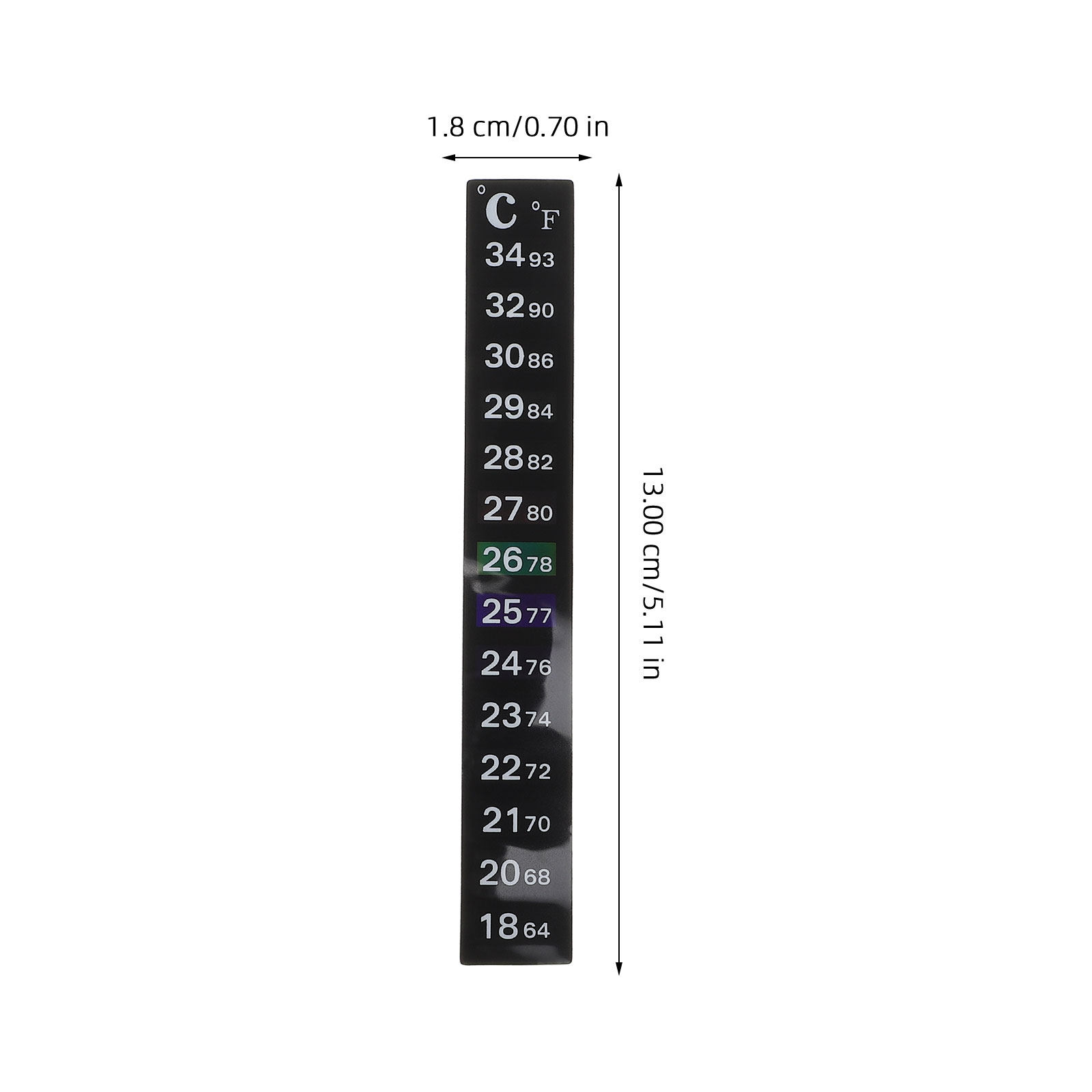 2 stuks digitale thermometerst - Temperature Strip Thermometer recensie en prijs