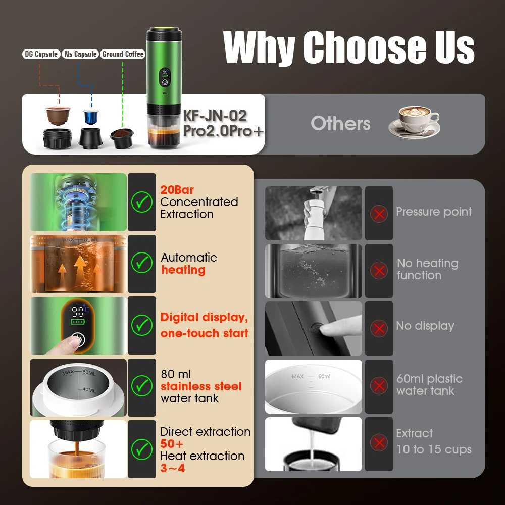 DENOKIN 3-in-1 capsule koffiez - Coffee Equipment For Home recensie en prijs
