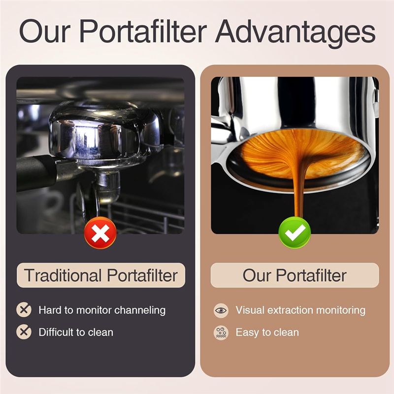 ABUN 54mm Bottomless Portafilt - Breville Espresso Barista Express recensie en prijs